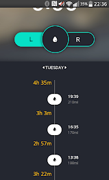 Ionic Baby Feeding poster 2