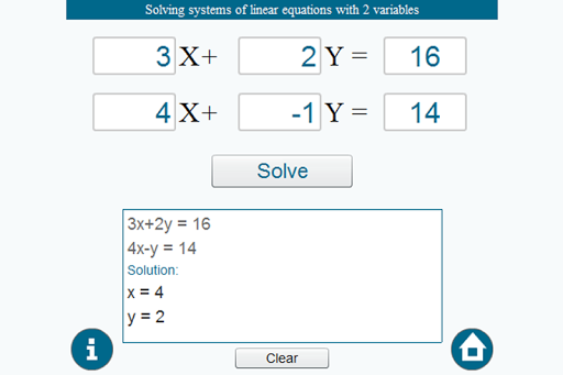 System solver 2x2