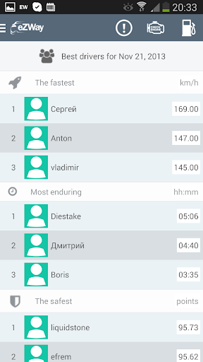 【免費交通運輸App】OBD eZWay - fuel & diagnostics-APP點子