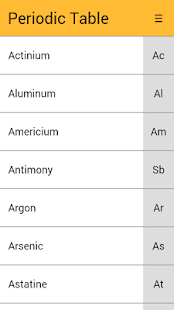 Periodic Table(圖1)-速報App