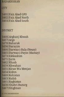 Weather In Bangladesh All District List