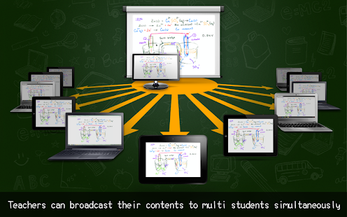 Splashtop Classroom(圖2)-速報App