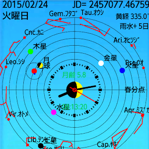 黄道十二星座時計.apk 1.2