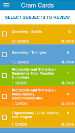 PCAT Math Flashcards poster 6