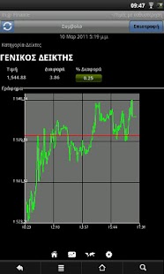 Free in.gr Finance APK for Android