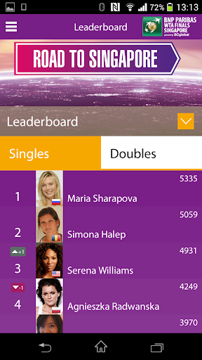 【免費運動App】WTA Finals-APP點子