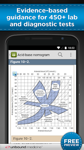 Pocket Guide to DX Tests