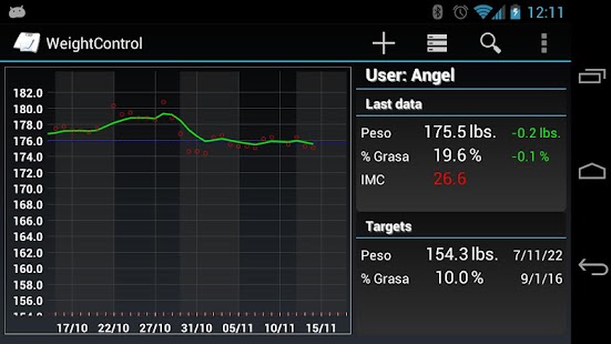 Lastest Weight Control APK