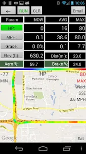 Auto Horse Power Meter(圖2)-速報App