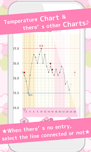 LadysCalendar(圖4)-速報App
