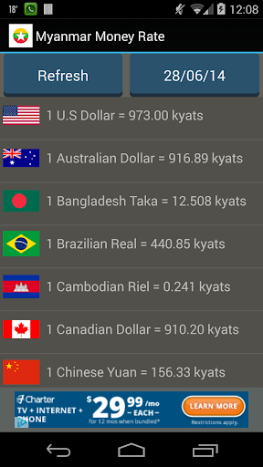 Myanmar Money Rate