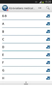 Medical Abbreviations FR