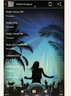 Radios Paraguay(圖1)-速報App