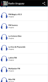 Radio Uruguay(圖1)-速報App