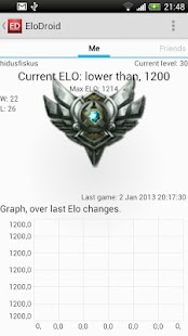 Free EloDroid- League of Legends APK for PC