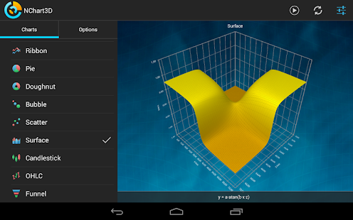 NChart3D