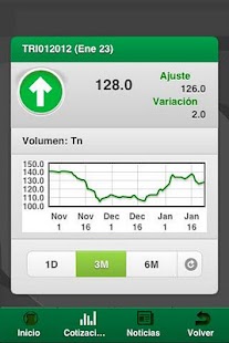 How to install Rofex patch 1.4.1 apk for laptop