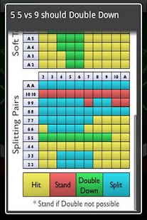 Lastest Blackjack Tutor APK