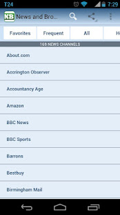 UK News and Newspapers(圖1)-速報App