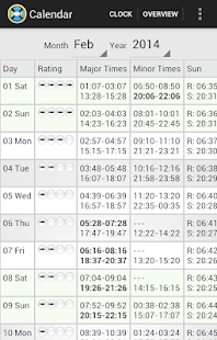 Fishing Times(圖3)-速報App