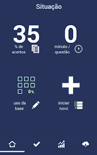 ITIL v3 test simulator Screenshots 0