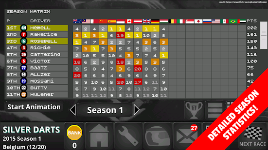 FL Racing Manager 2015 Lite(圖7)-速報App