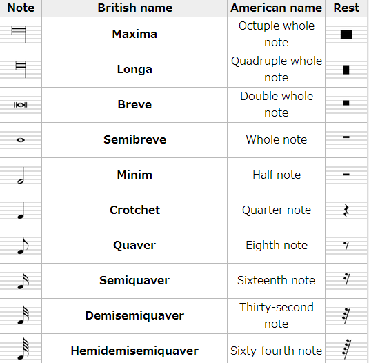 British names. бритиш бейби. British names. British names. мужские имена английские редкие.