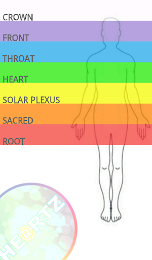 Heartz - Chakra frequencies