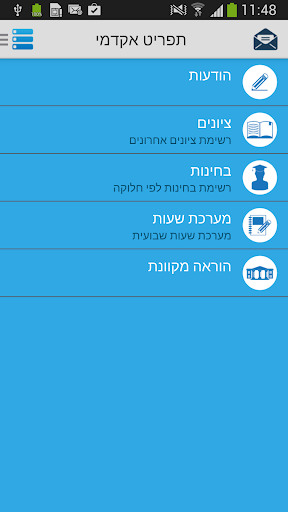 לרנט צפת