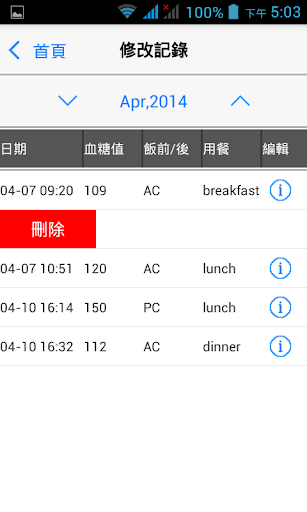 【免費健康App】血糖 健康 管理-APP點子