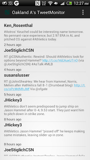 Oakland A's TweetMonitor