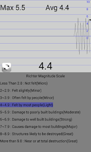 Seismometer(圖2)-速報App