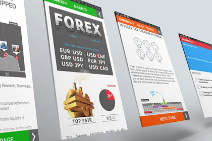 How For Play Beginners Forex To