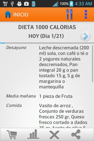 Dietas para adelgazar