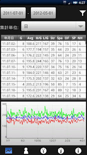 Bowling Score Book(圖3)-速報App