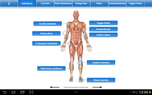 Shockwave Therapy