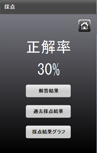 【免費教育App】無料・どこでも学習! ITパスポート過去問題集-APP點子