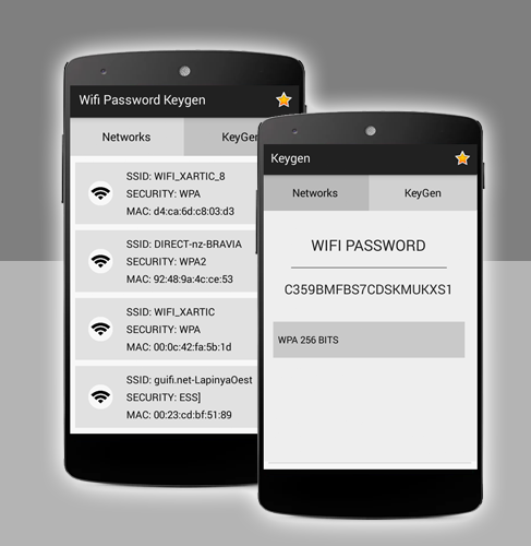 Il meglio di potere: Generatore password wifi vodafone id