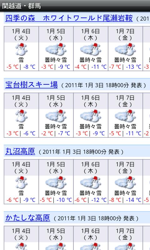 雪山天気予報＋ Screen 2