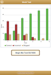 Grammar Up poster 22