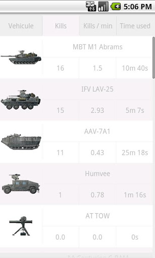BattleField 3 Stats Premium Android app Screenshot 7