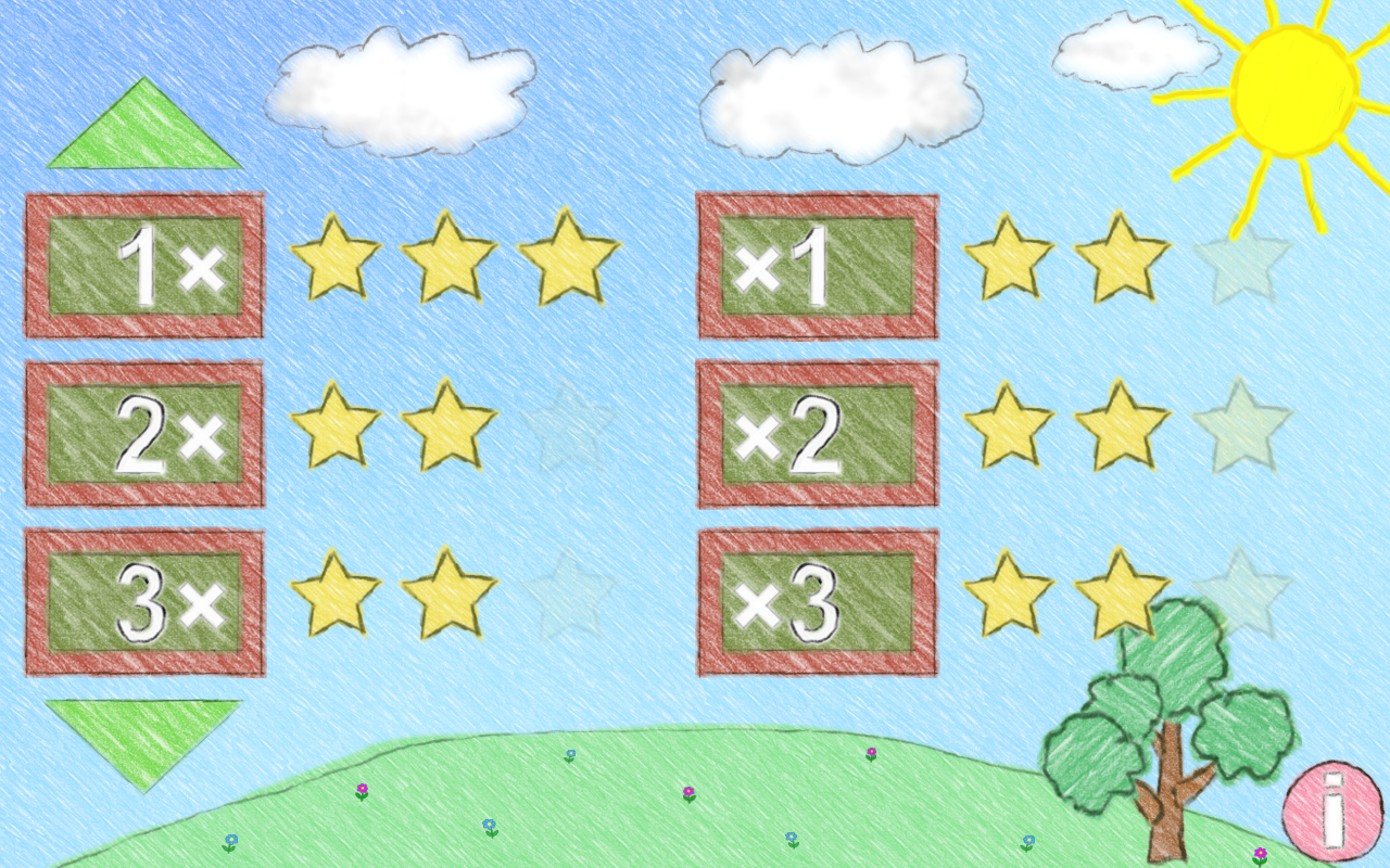 Multiplication Tables Android Apps on Google Play