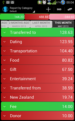 Money Tracker