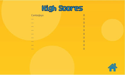 Save The Balloon by MaGICX poster 5