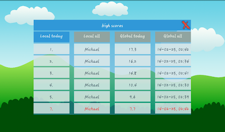 Crazy Smile Free poster 21