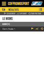 CdfPromosport poster 6