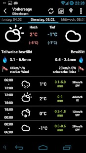 Free AHWeather Climacons IconSet APK