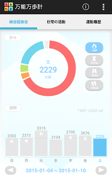 万能万歩計 歩数計 Androidアプリ Applion