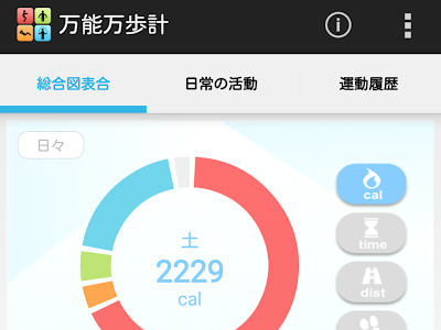25 ++ 歩数 計 android 984847-Android 歩数 計 有効