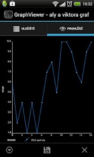 How to download GraphViewer Beta 0.16 apk for pc
